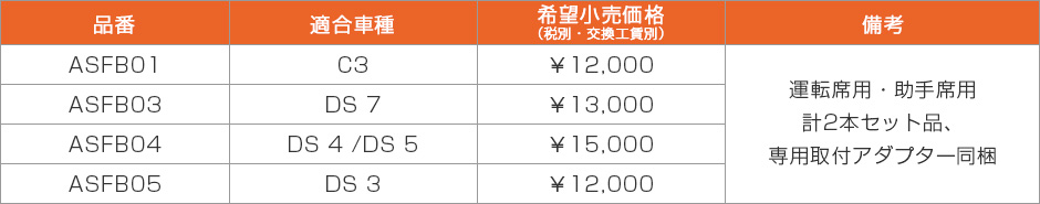 クリアな視界で安心・安全なドライブを