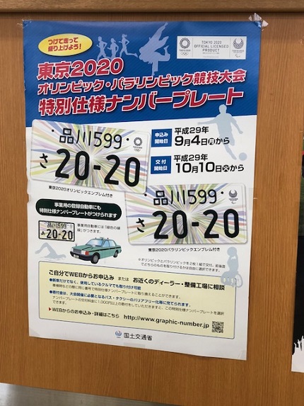 2020オリンピックナンバー