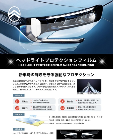 ヘッドライトプロテクションフィルム
