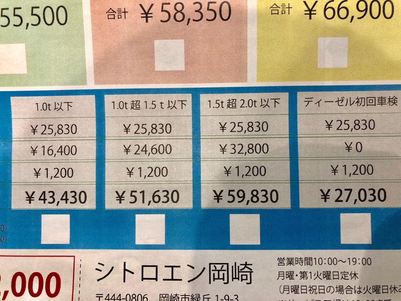 ディーゼル車の初回車検