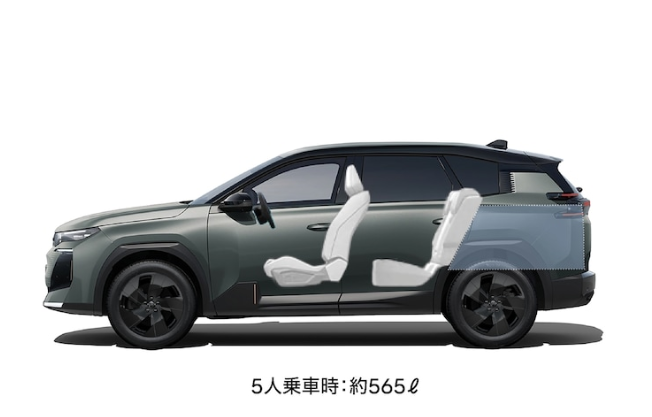 C5AIRCROSS｜見た目以上の積載量
