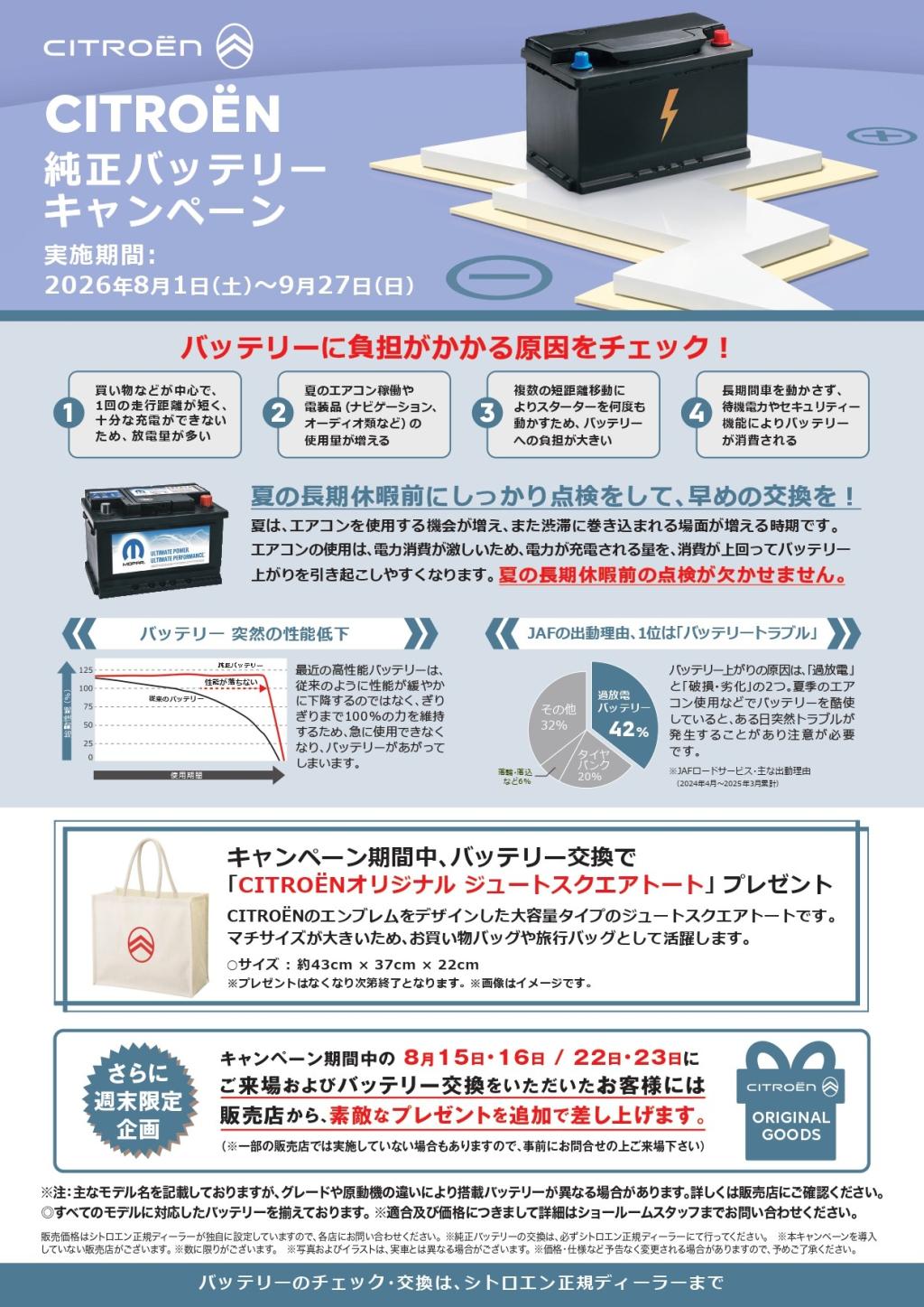 純正バッテリーキャンペーン開催中